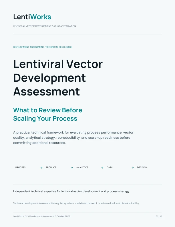 Cover of the LentiWorks Lentiviral Vector Development Assessment